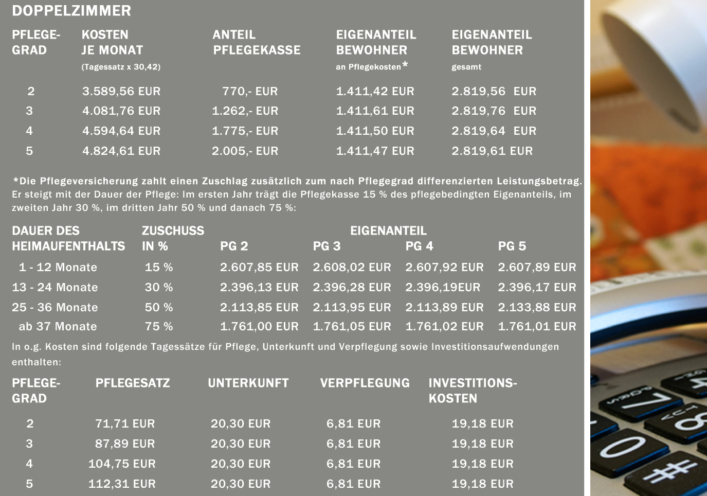 Seniorenzentrum Altenoythe-Preise Doppelzimmer ab 01.02.2024