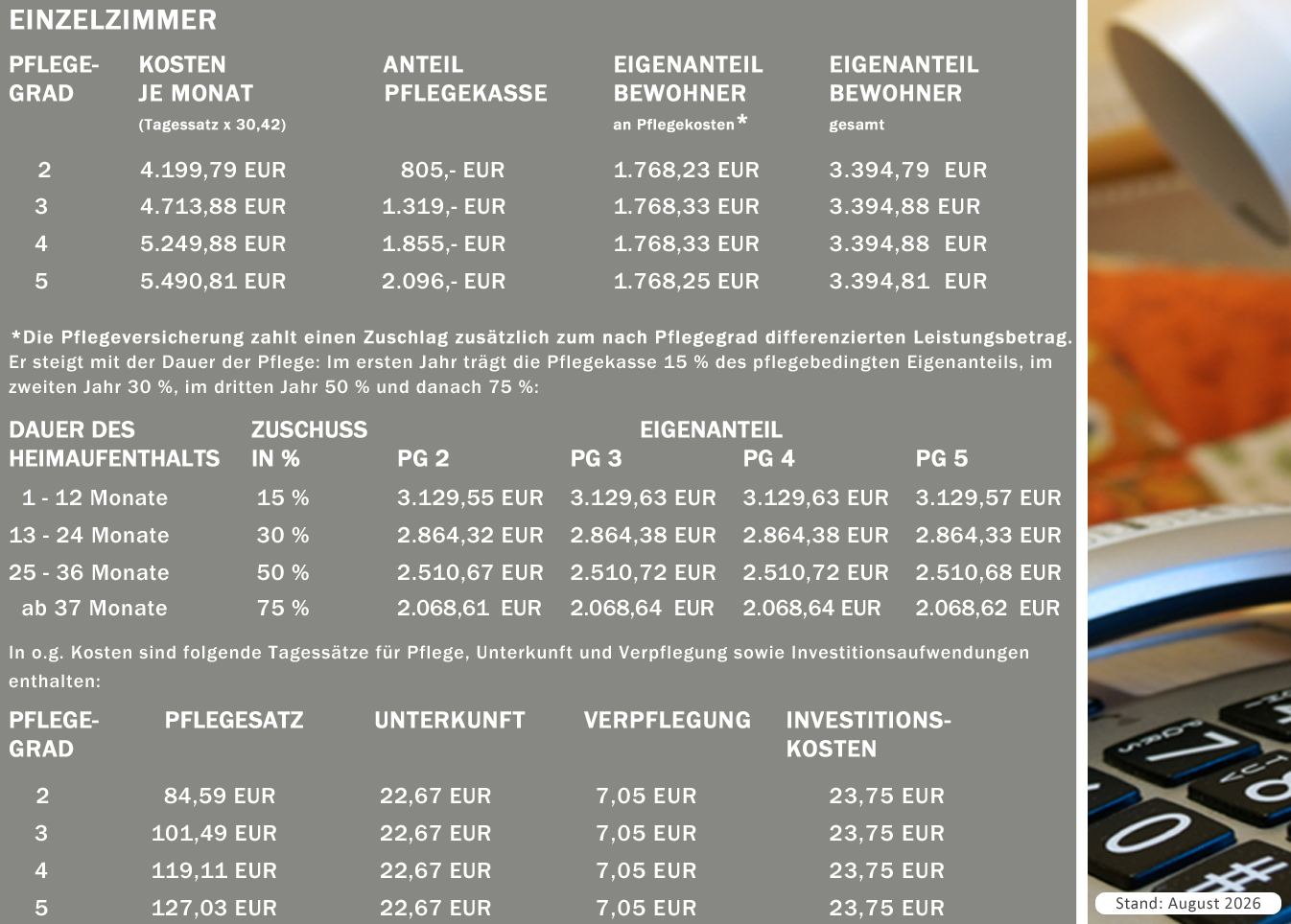 SZ Altenoythe-Preise ab August 2026 Einzelzimmer